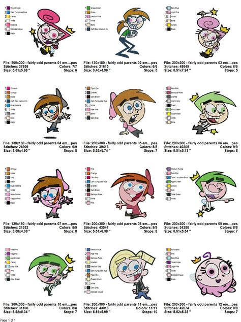 fairly odd parents character names|The Fairly OddParents Characters List, Ranked Best to Worst.
